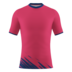 kit