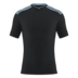 kit